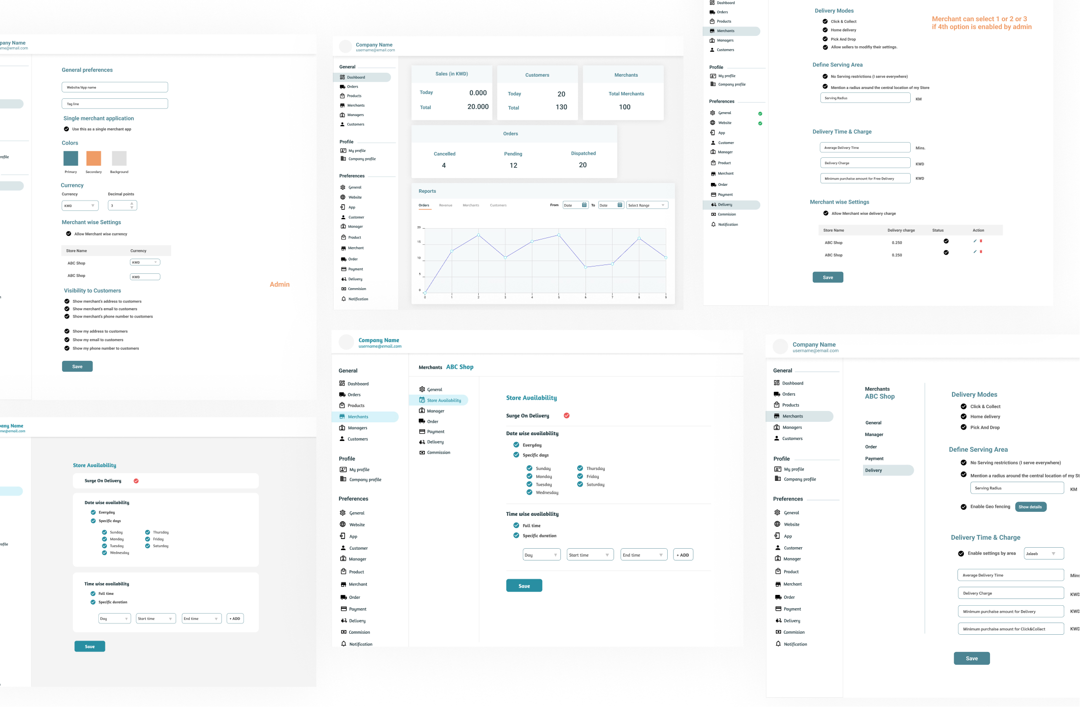 Cocopalms admin panel